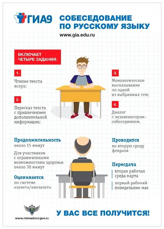 итоговое собеседование.jpg
